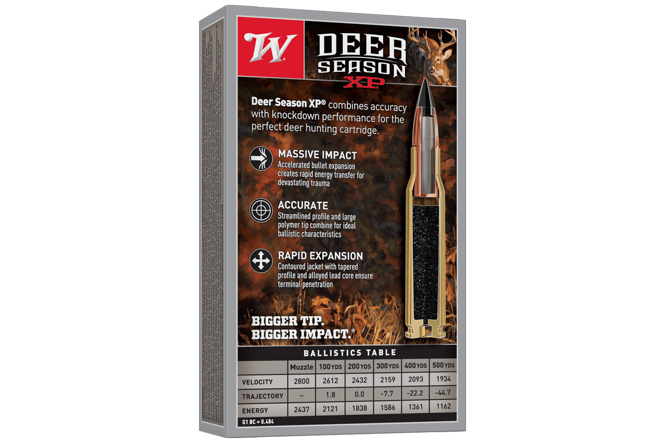 WINCHESTER AMMO 7mm-08 REM 140 gr Extreme Point Poly Tip Deer Season XP 20/Box